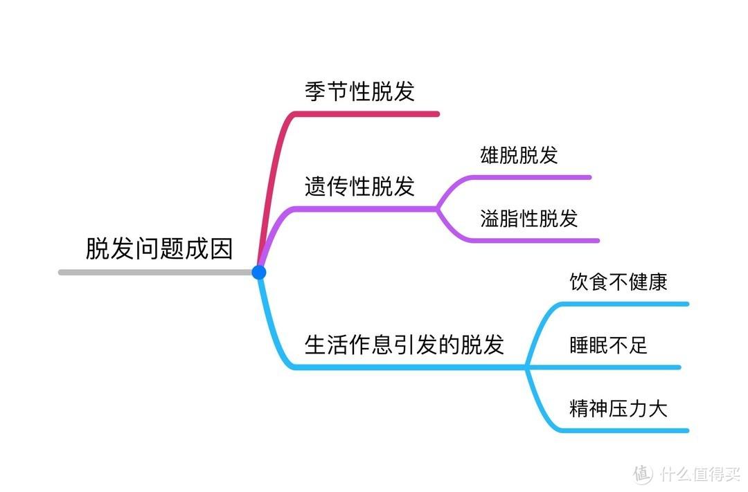 今唯肽高钙肽片多少钱(交完无数智商税后 价格百科