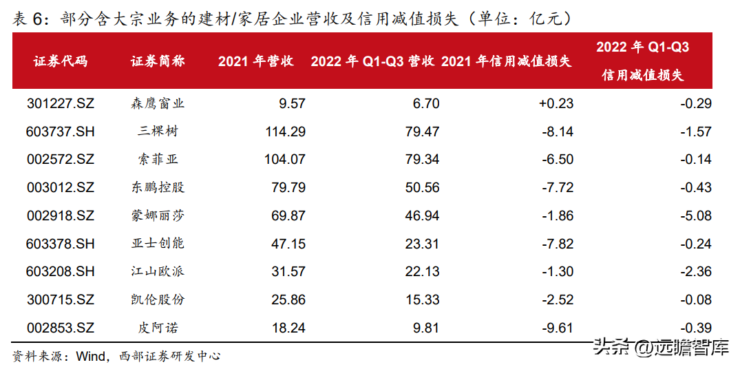 梅州市窗（节能铝包木窗国内龙头）