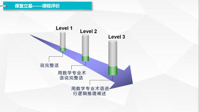 等边三角形的判定，等边三角形的判定方法（等边三角形）