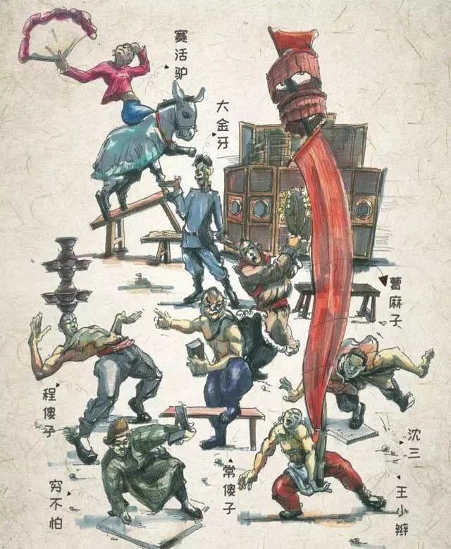 天桥八怪介绍，“天桥八怪”演绎市井烟火