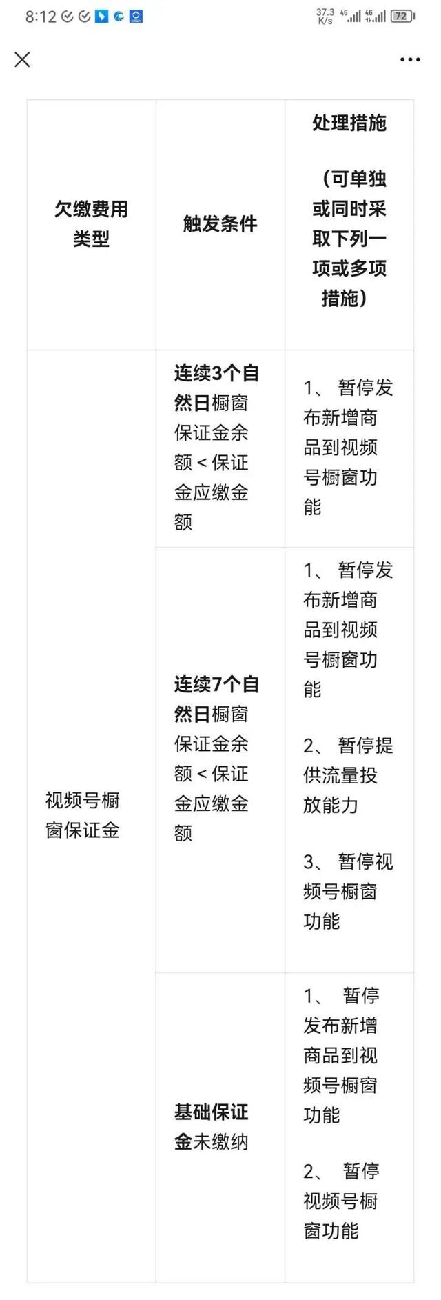 微信视频号直播怎么挂商品链接，视频号直播如何挂商品链接（有关于视频号橱窗保证金）