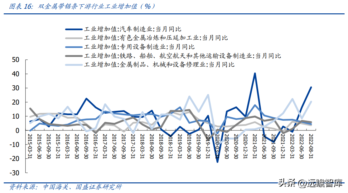 艾默生电气（进击全球的锯切龙头）