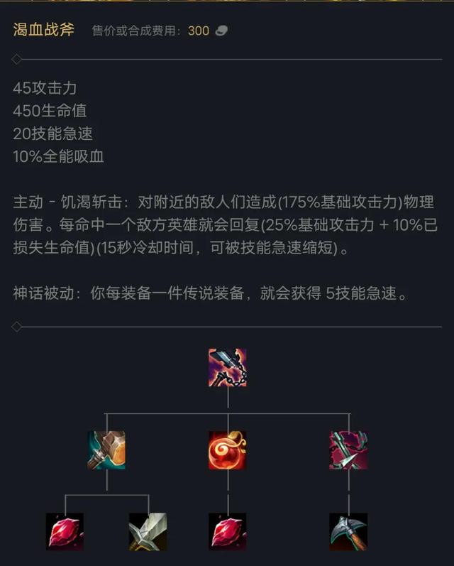 lol装备大全，lol所有装备及简介（一些LOL神话装备）