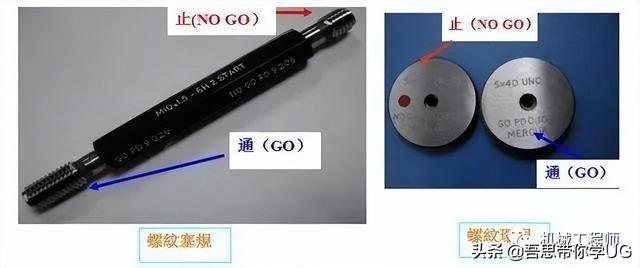 木螺钉规格尺寸，木螺钉规格尺寸对照表（机械设计中的紧固件都有哪些种类）