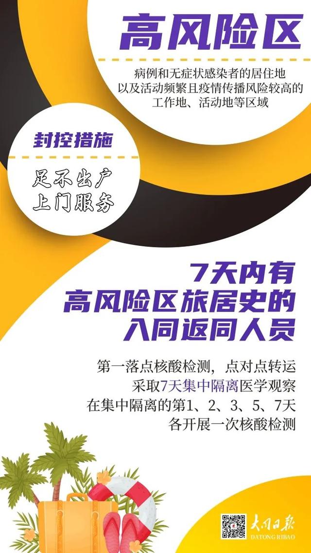 低风险是什么意思，低风险地区是什么意思（高、中、低风险区如何划分）