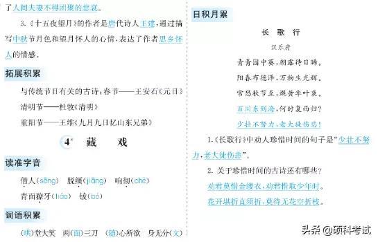 小学语文六年级知识点必考，2022春六年级语文