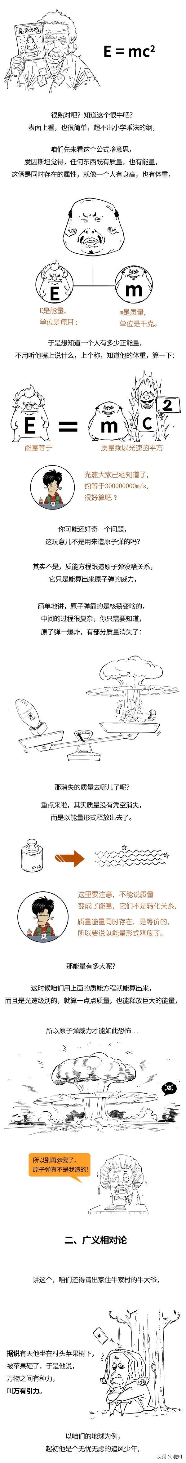 一分钟学完广义相对论，一分钟看懂相对论