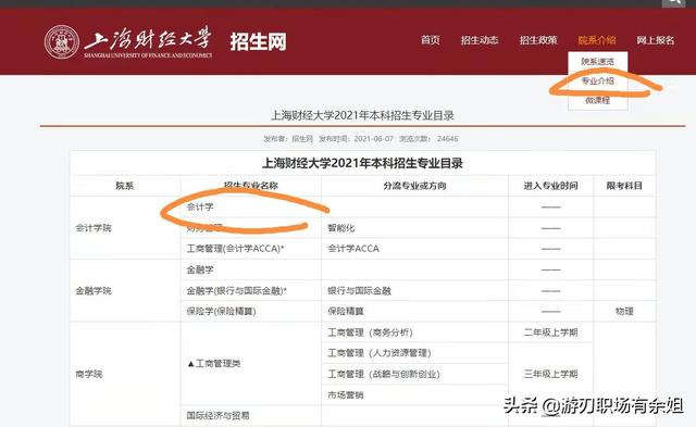 会计需要学什么，在会计专业可以学到什么（毕业后的就业方向有哪些）
