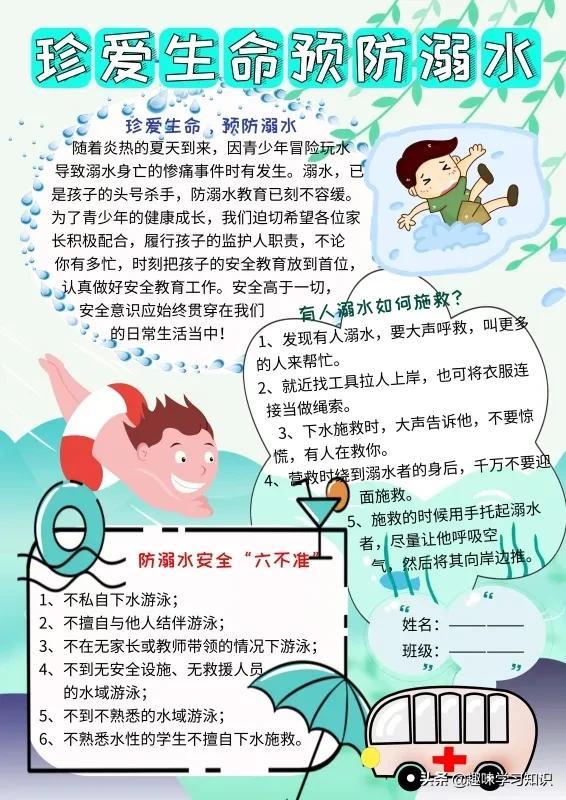 画一张最简单的防溺水手抄报，简单防溺水手抄报怎么画（防溺水安全教育小报大全）