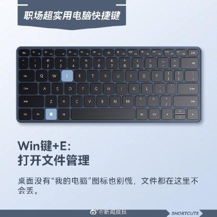 计算机键盘的使用技巧，9个超实用高效电脑键盘快捷键