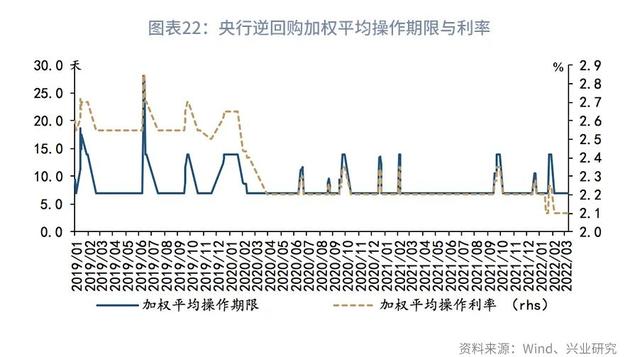 股债双杀什么意思（“股债双杀”的微观与宏观解释—利率周度观察）