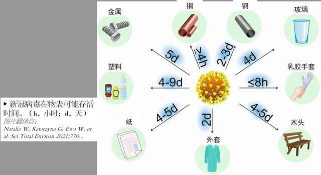 对氯间二甲苯酚，对氯间二甲苯酚有毒吗（瑞金专家说）