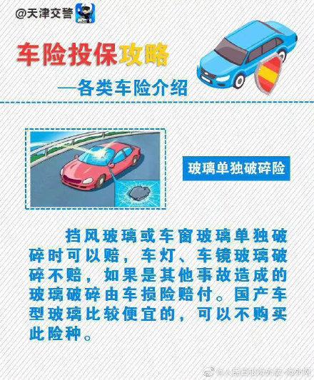 车险一般都买什么，车险一般买哪几种（收藏！用得上！车险投保攻略）