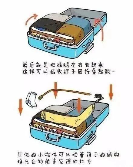 一般大学开学时间是在几号，大学一般几月几号开学（你的必备“功课”做好了吗）