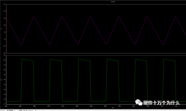 dcm是什么意思，DCM是什么啊（开关电源的工作模式CCM、BCM、DCM）