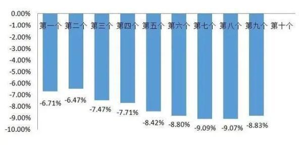 1吨柴油等于多少升，1吨柴油等于多少斤（大降价，就在今晚）